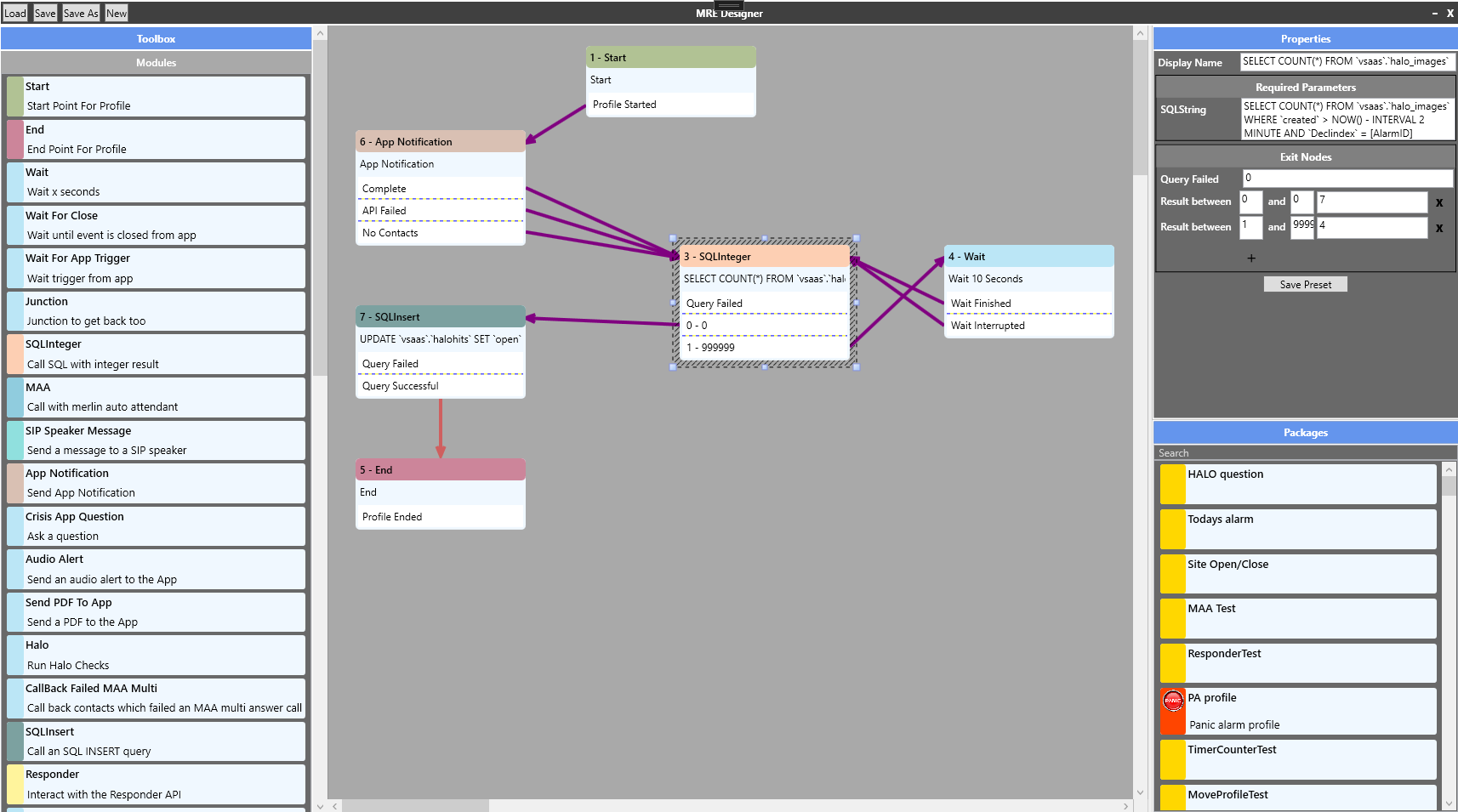 NMRE - The Rules Engine