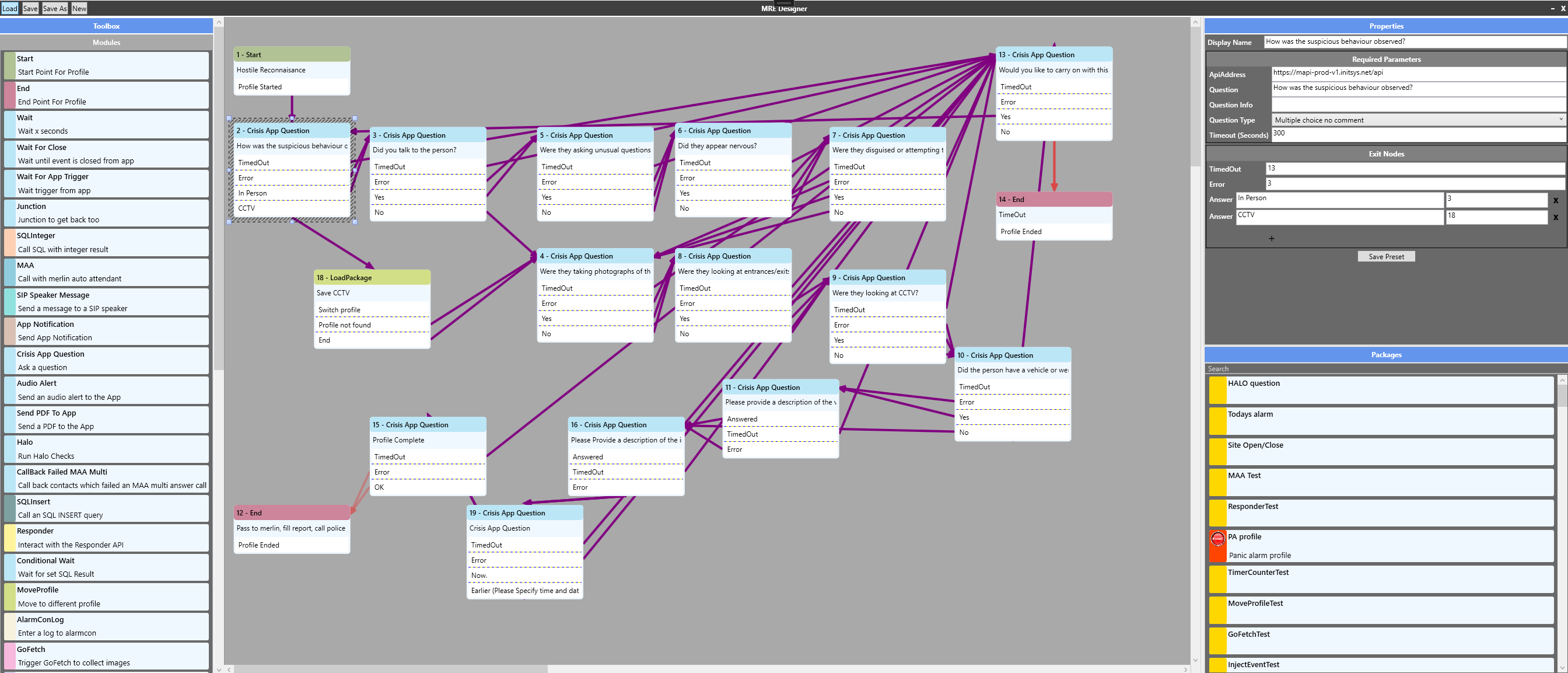 NMRE - The Rules Engine